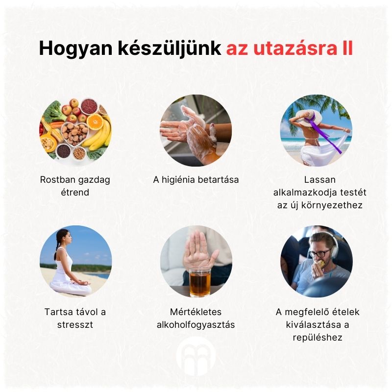 (Maďarština) (94)